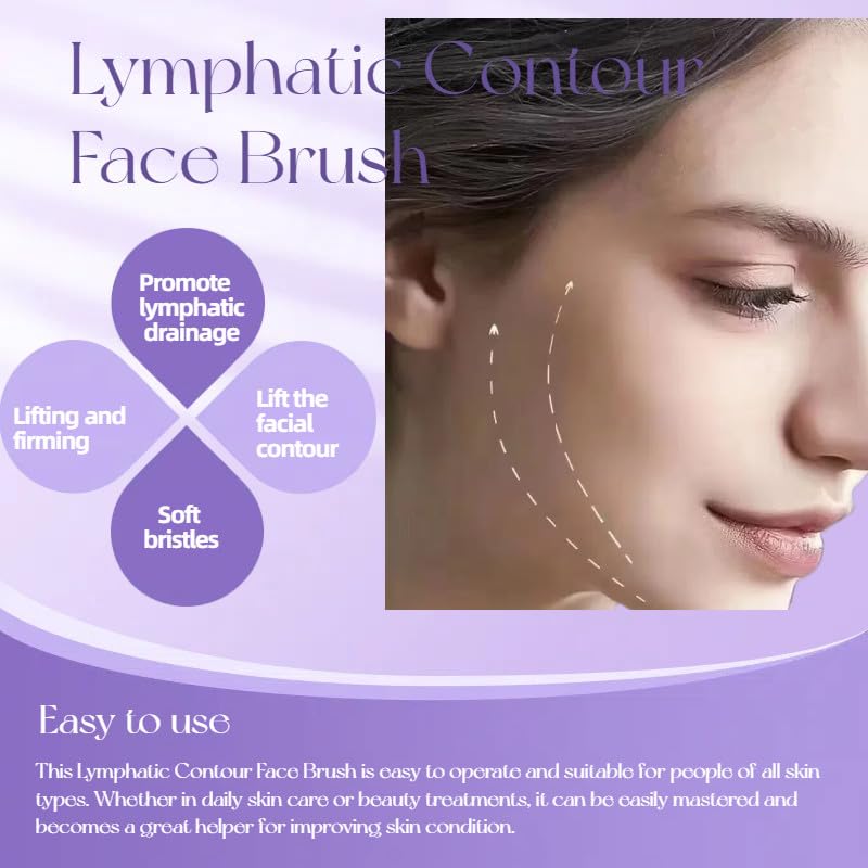 2 PCS Lymphatic Contour Face Brush for Sculpting – Anti-Puffiness, Detox & Lift, Improves Skin Glow & Absorption(2 Pcs Contour Face Brush)